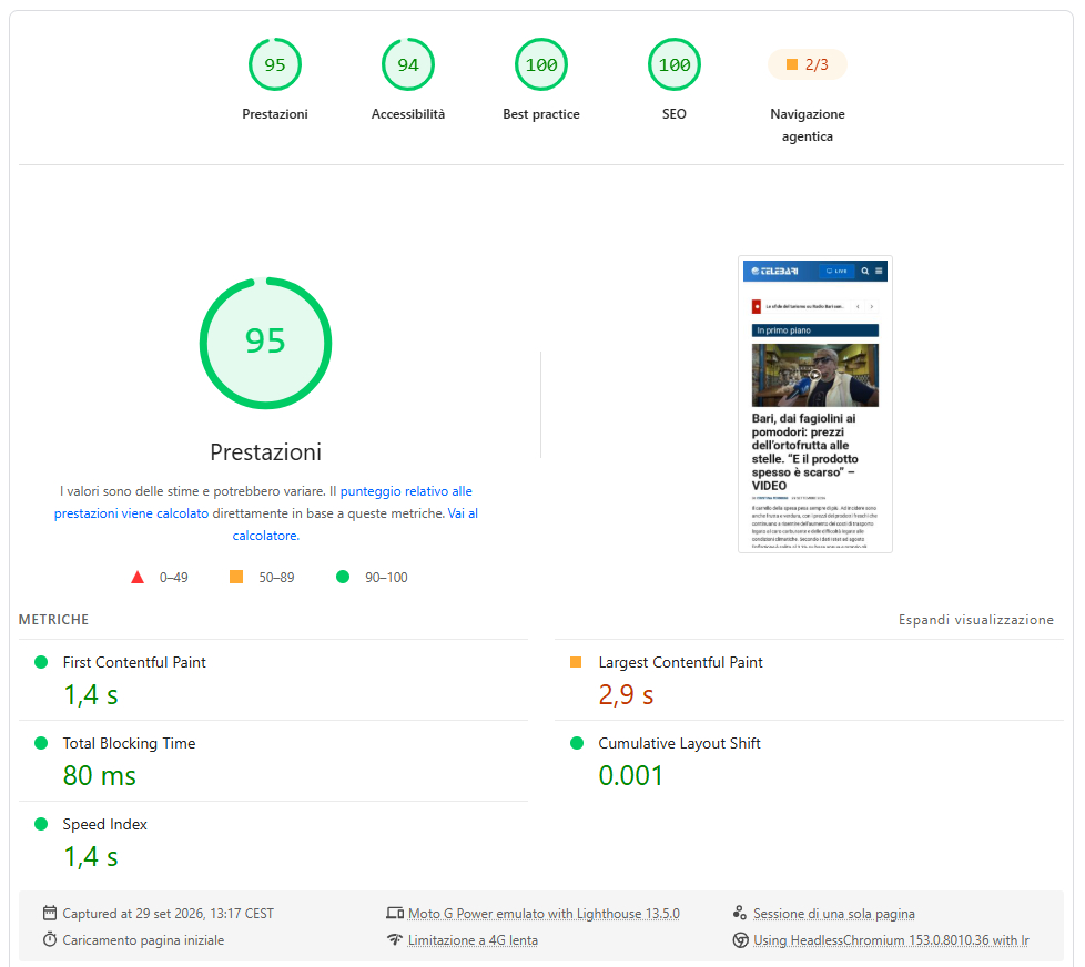PageSpeed Telebari.it