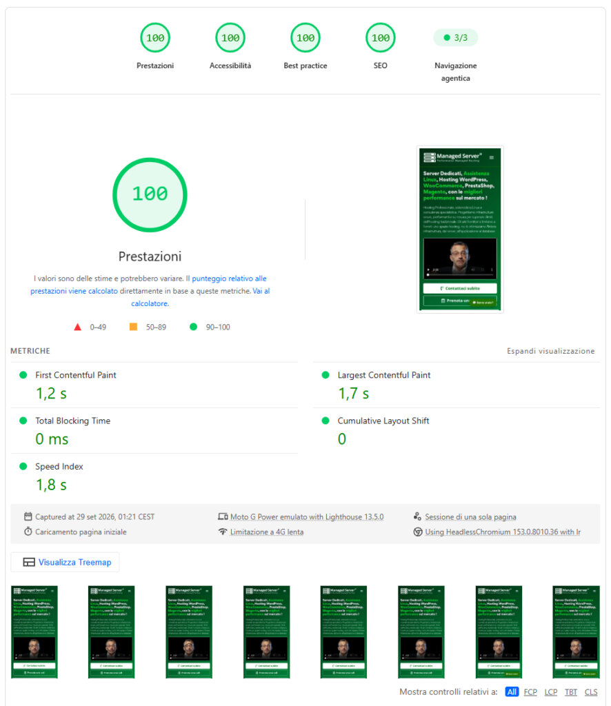 Pagespeed MAnagedserver.it